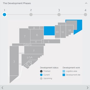 Go to the Development Phases